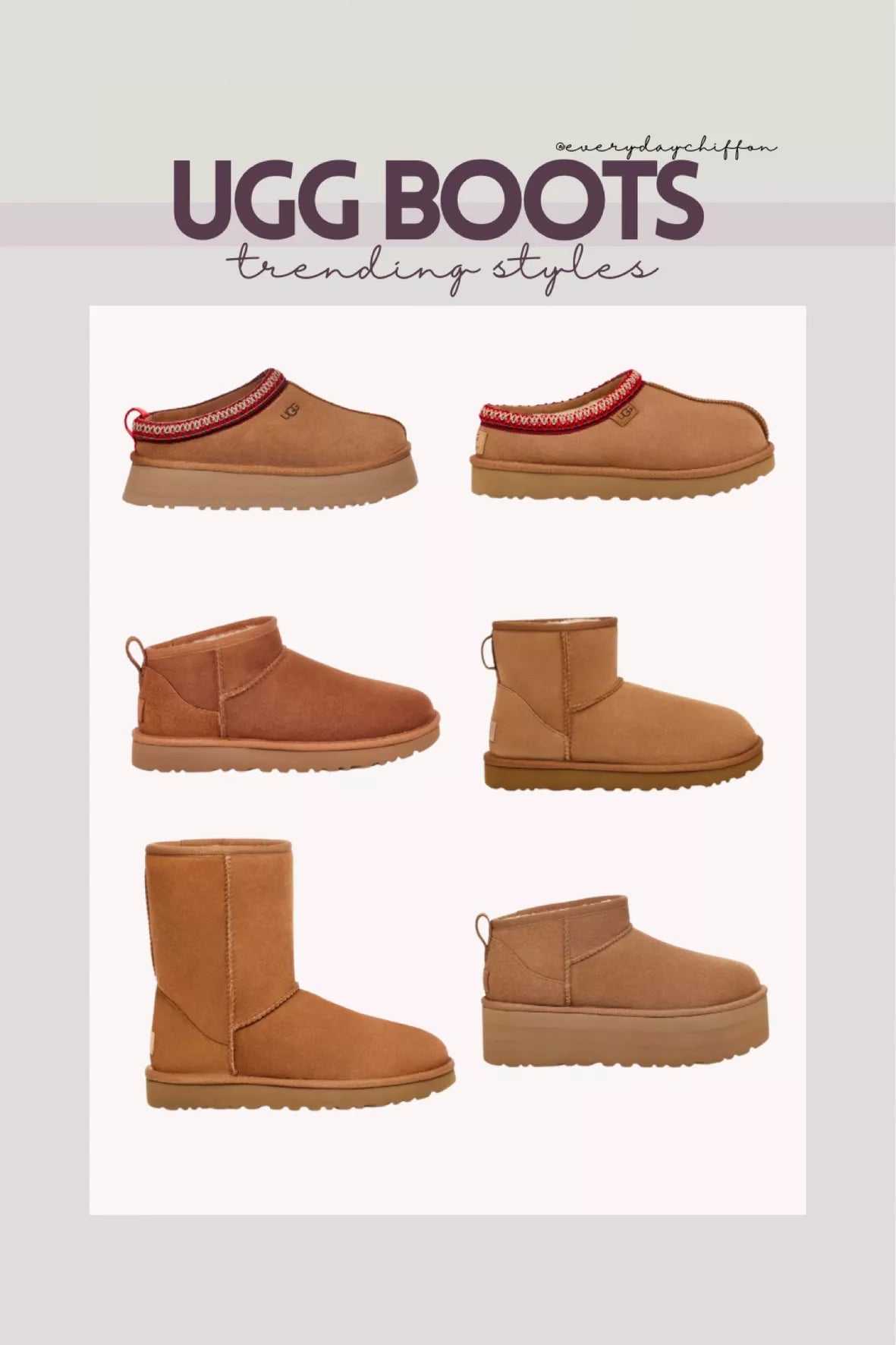 UGG Collection