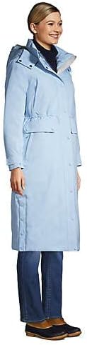 Lands' End Womens Expedition Down Maxi Coat
